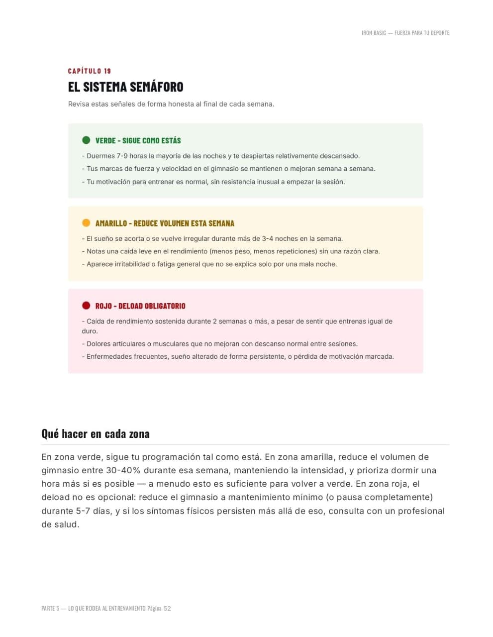 Parte 5 · El sistema semáforo