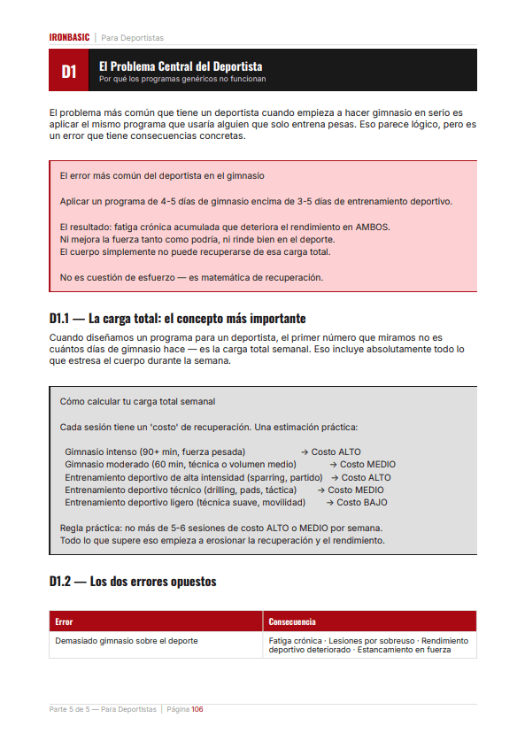 Página real del ebook Iron Basic: Parte 5 · El problema central del deportista